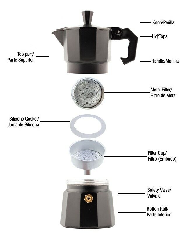 rubber ring gasket & filter for aluminium coffee perculator & bialetti