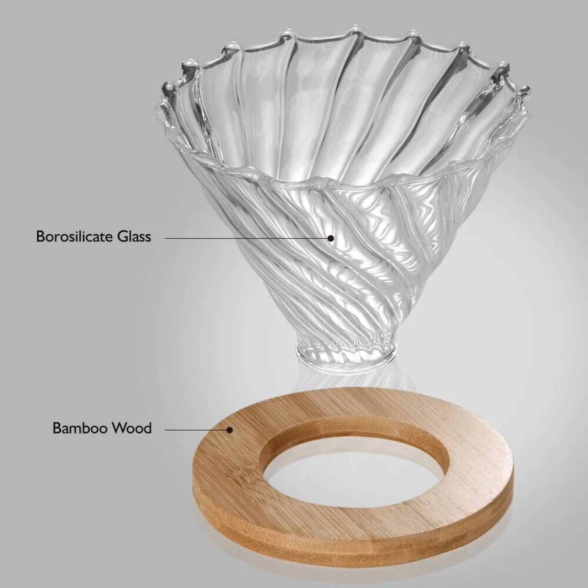 Glass Pour-Over Dripper, parts with materials
