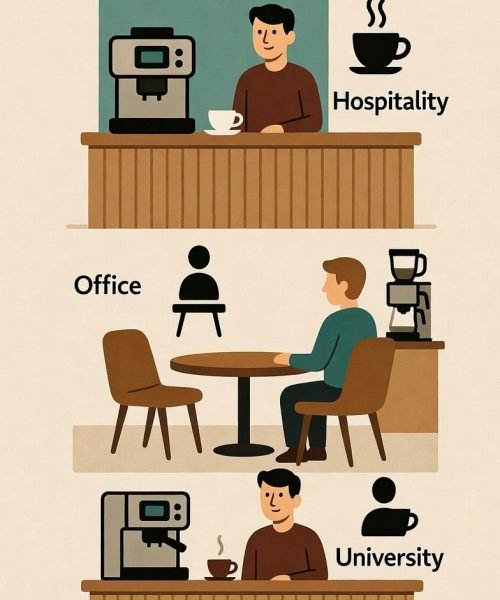 Commercial coffee machine in busy Melbourne café or hospitality venue -Office coffee machine rental setup improving productivity in Melbourne corporate workplace - Coffee machine solution for Melbourne school or university campus student hub