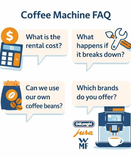 Common questions about coffee machine rental, sales and repairs in Melbourne